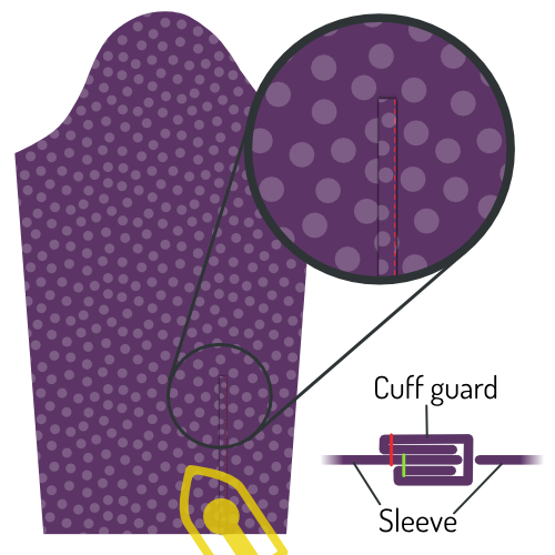Edge-stitch the cuff guard in place