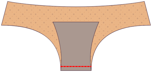 Sew the front to the first gusset piece